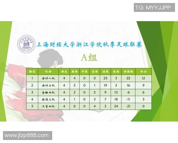 上海足球队个人能力分析及其在联赛中的表现评析