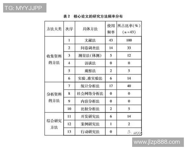 学足球的利与弊探讨及对青少年成长的影响分析 学足球的利与弊探讨及对青少年成长的影响分析