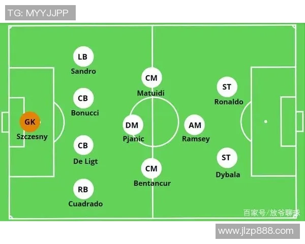 深入解析体足球战术与技术发展对比赛结果的影响与未来趋势探讨