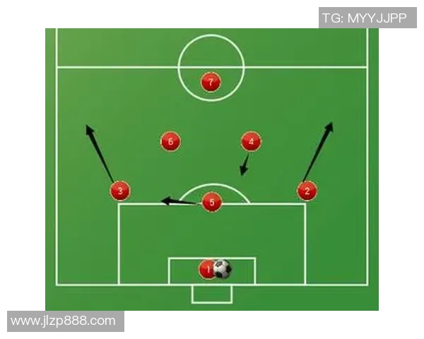 门将精准扔足球的技巧与战术分析如何提升球队防守反击效率 门将精准扔足球的技巧与战术分析如何提升球队防守反击效率