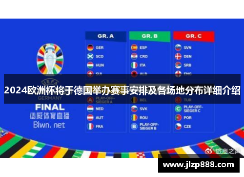 2024欧洲杯将于德国举办赛事安排及各场地分布详细介绍